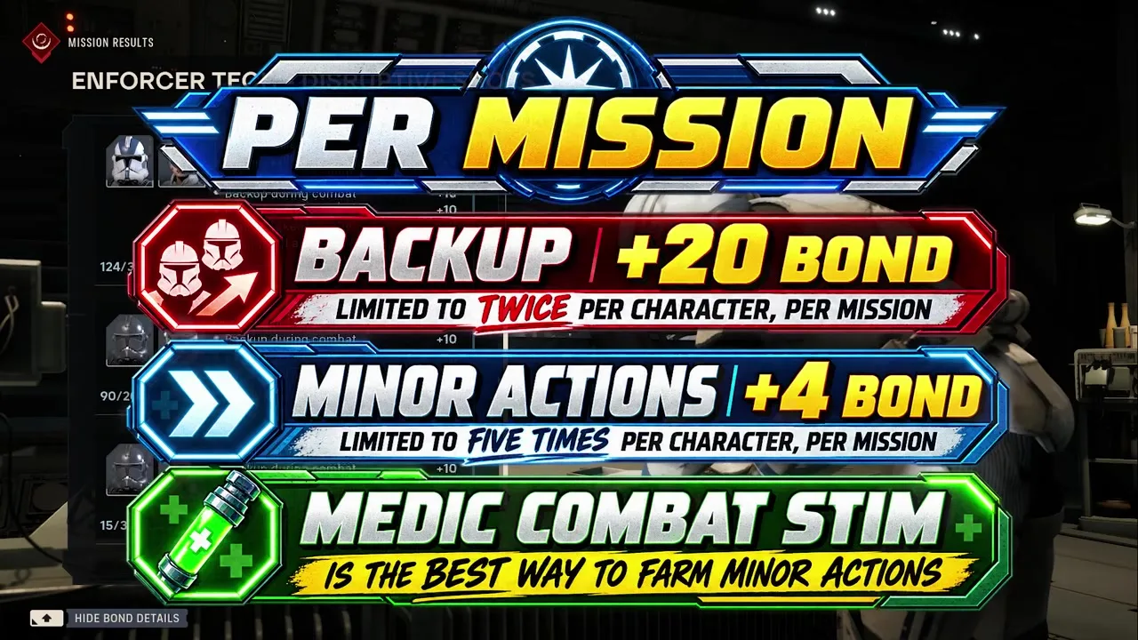 STAR WARS Zero Company Bond and Cross Training progress overlay